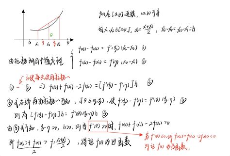 上凹|函数凹凸性与二阶导数符号之间的关系